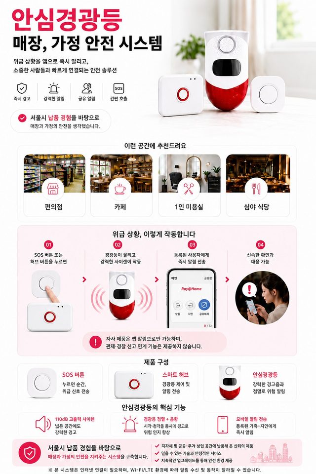 [신제품·신기술] 호서텔넷 — 현관 도어캠과 바다 위 어망 부표가 같은 회사에서 나오는 이유