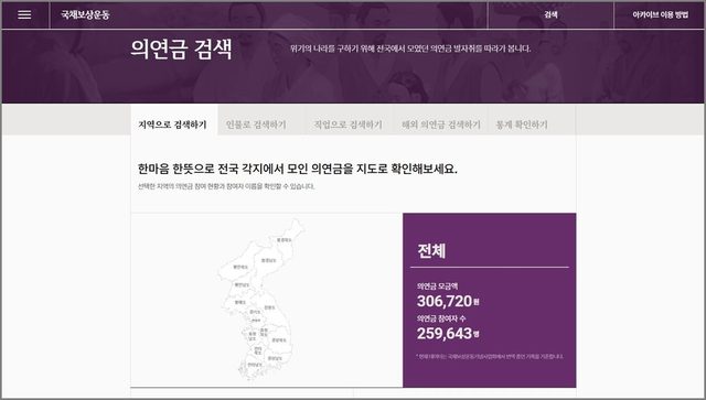 개발자이면서 기록물관리 전문요원 — 타스온이 사람을 강점으로 꼽은 이유